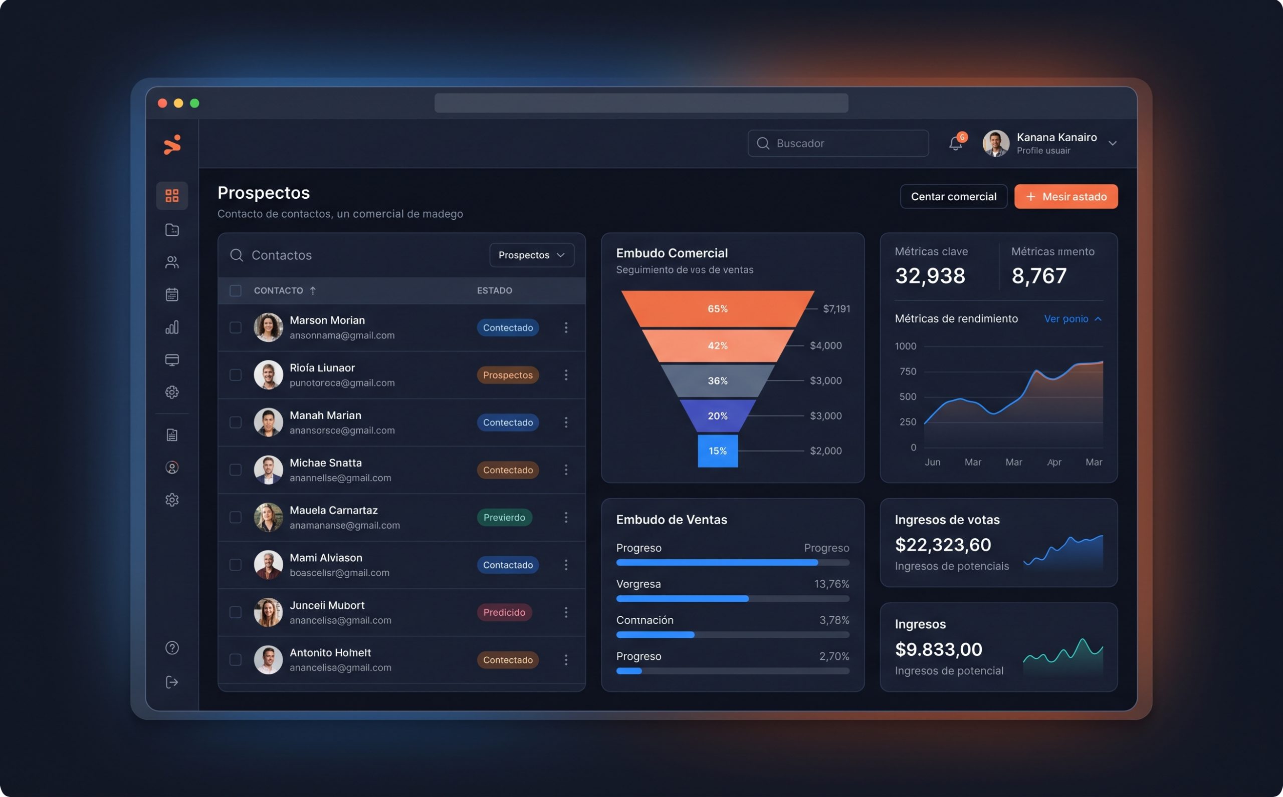 CRM & Ventas